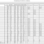 Схема сборки Комод с подсветкой Сирена 47 BMS